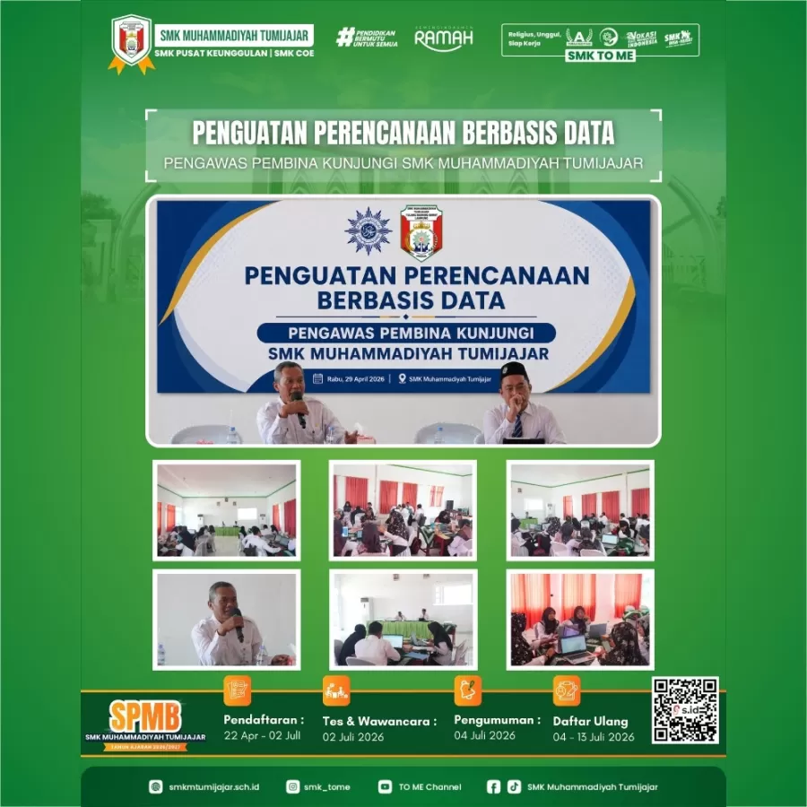 PENGUATAN PERENCANAAN BERBASIS DATA, PENGAWAS PEMBINA KUNJUNGI SMK MUHAMMADIYAH TUMIJAJAR