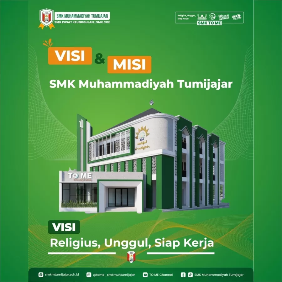 SMK MUHAMMADIYAH TUMIJAJAR TEGUHKAN KOMITMEN MEWUJUDKAN VISI DAN MISI SEKOLAH UNTUK GENERASI UNGGUL
