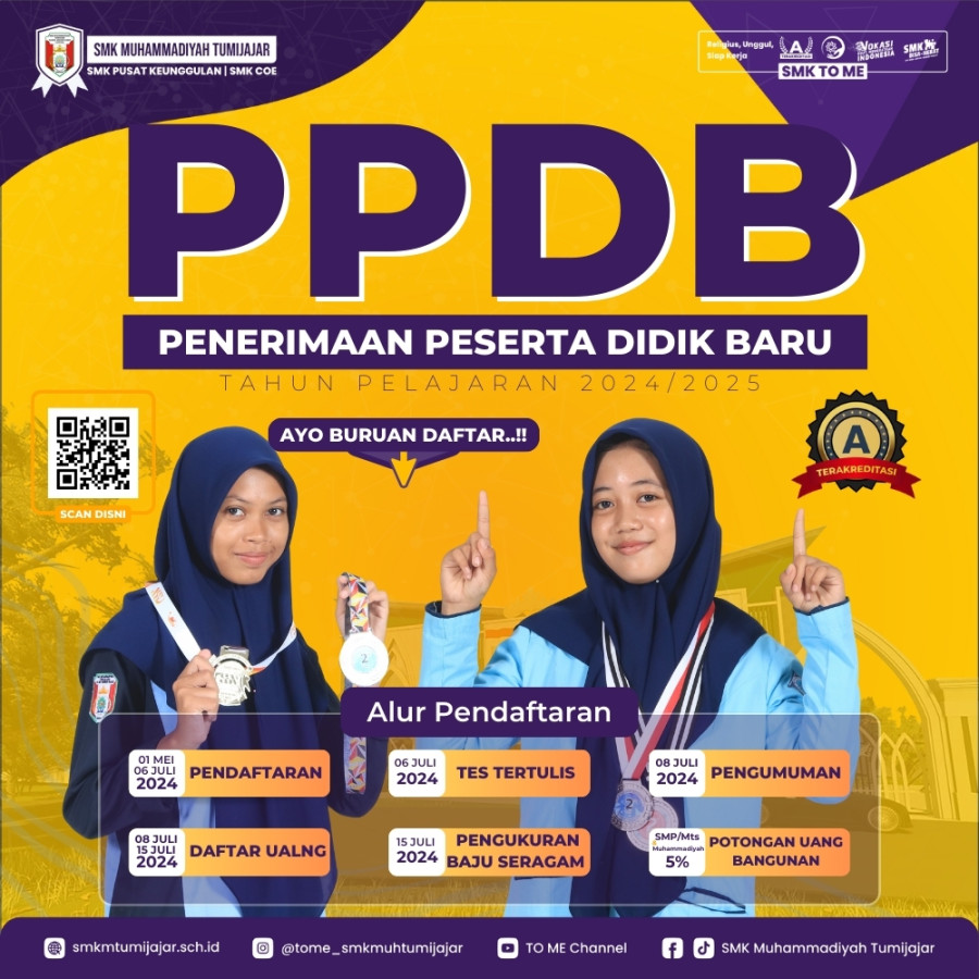 SMK Muhammadiyah Tumijajar: Pilihan Tepat untuk Masa Depan Cerah