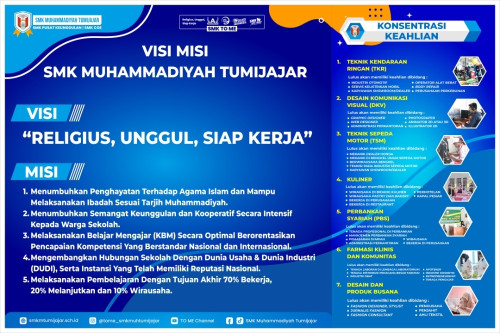 Visi Dan  Misi